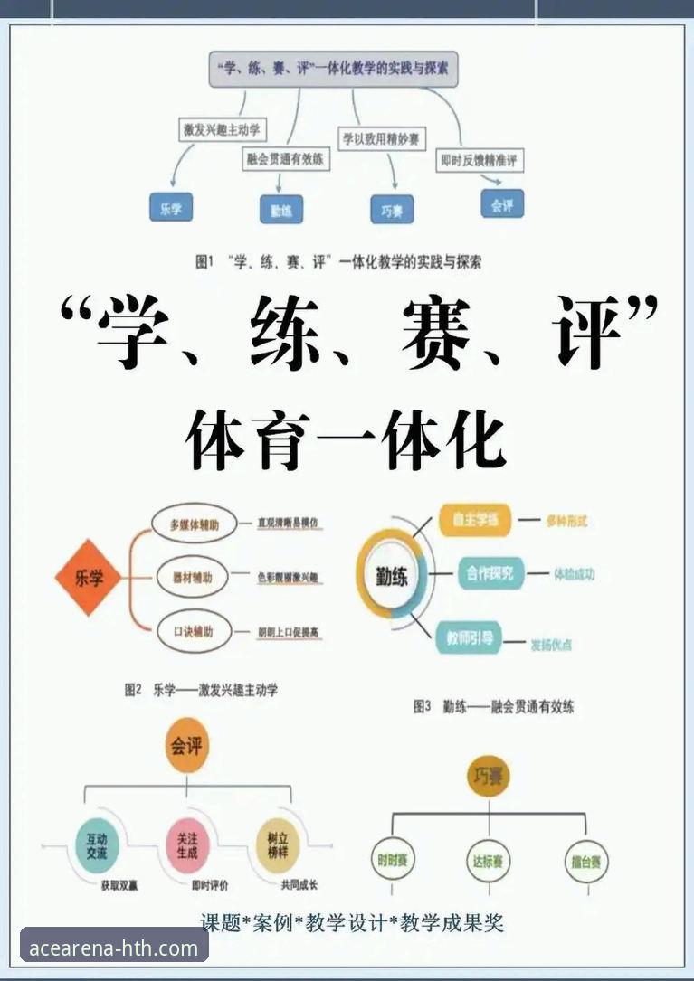7个让HTH华体会专业体育平台体验升级的实用技巧